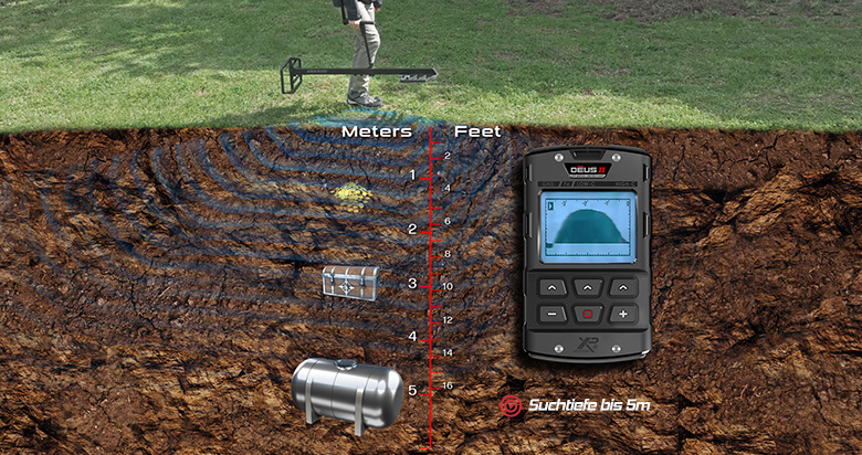 XP XTREM HUNTER XTR-115 + Remote Control + WSA II-XL